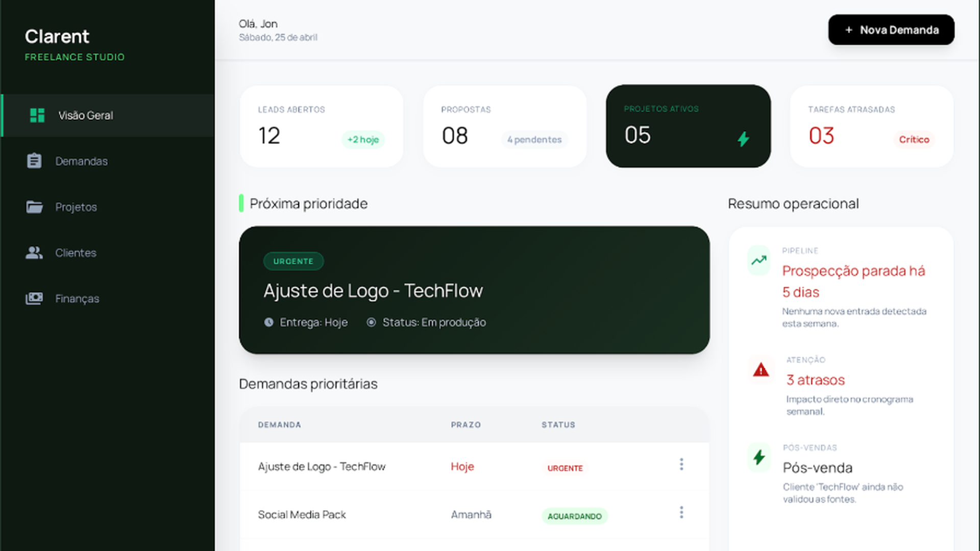 Clarent Dashboard